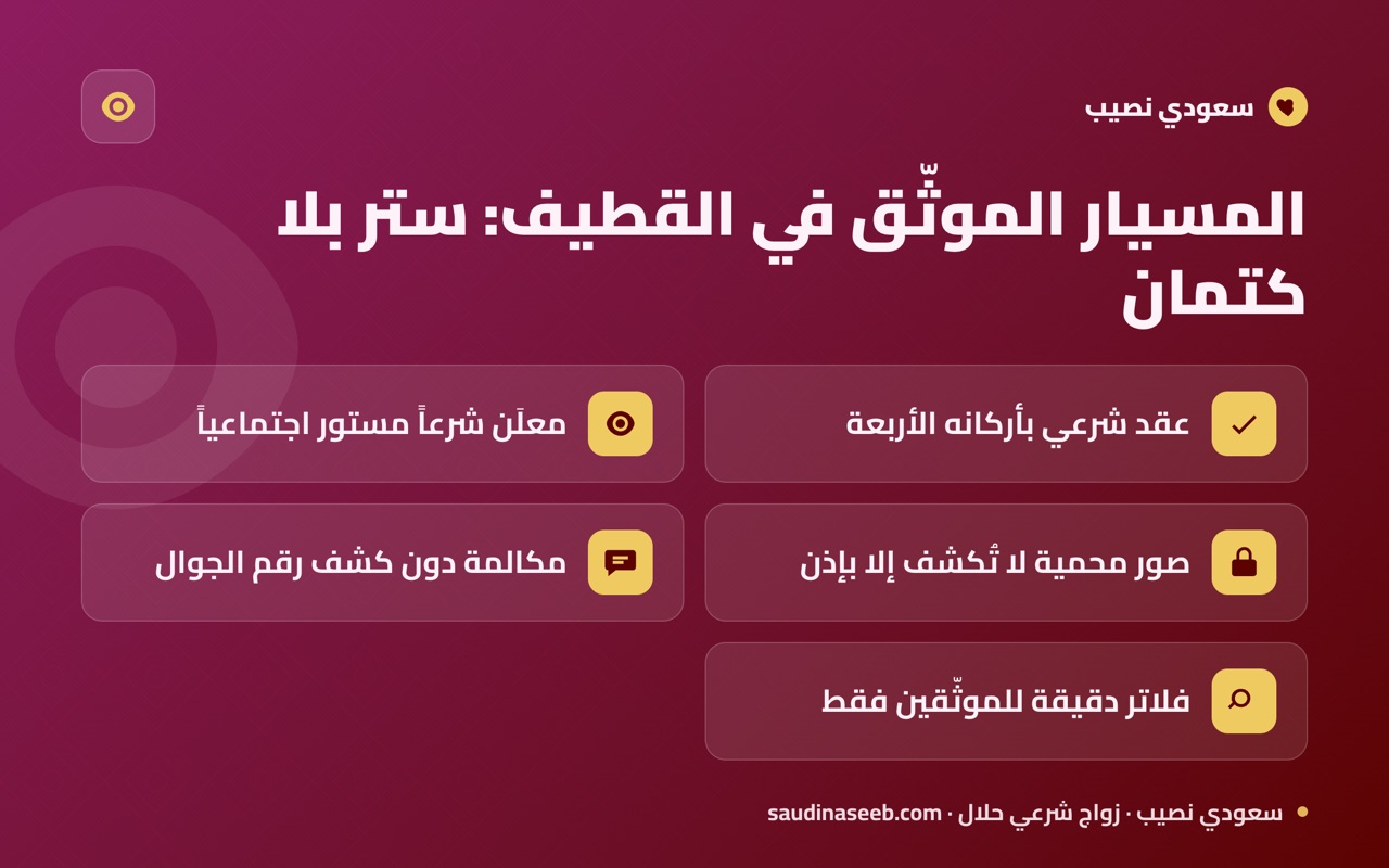 المسيار الموثّق في القطيف: ستر بلا كتمان