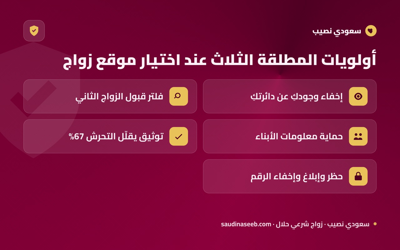 أولويات المطلقة الثلاث عند اختيار موقع زواج