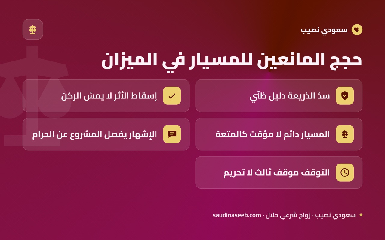 حجج المانعين للمسيار في الميزان