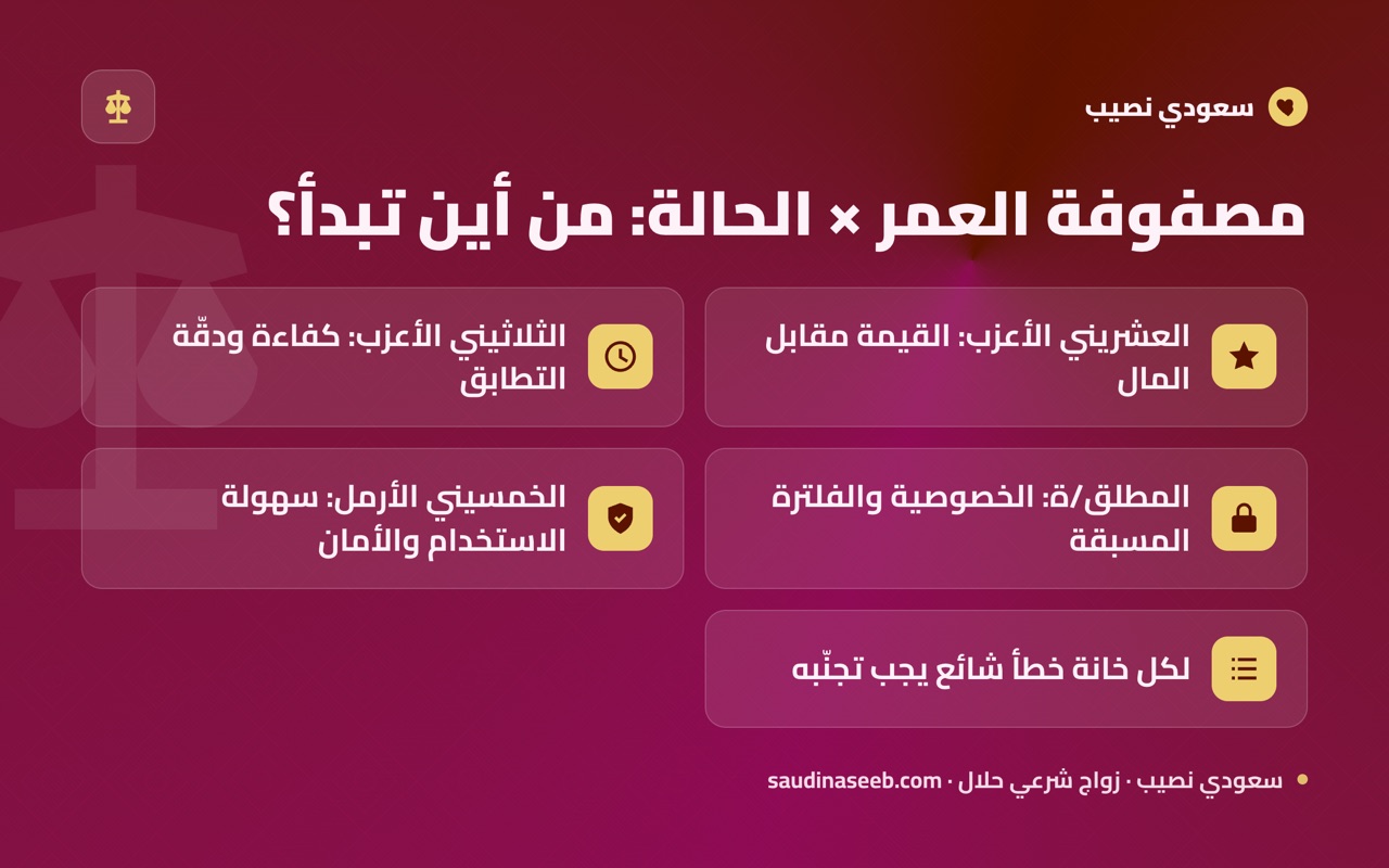 مصفوفة العمر × الحالة: من أين تبدأ؟