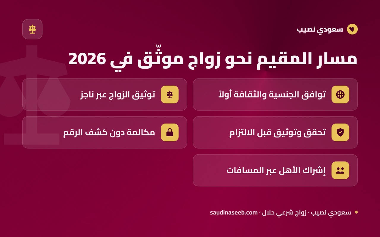 مسار المقيم نحو زواج موثّق في 2026