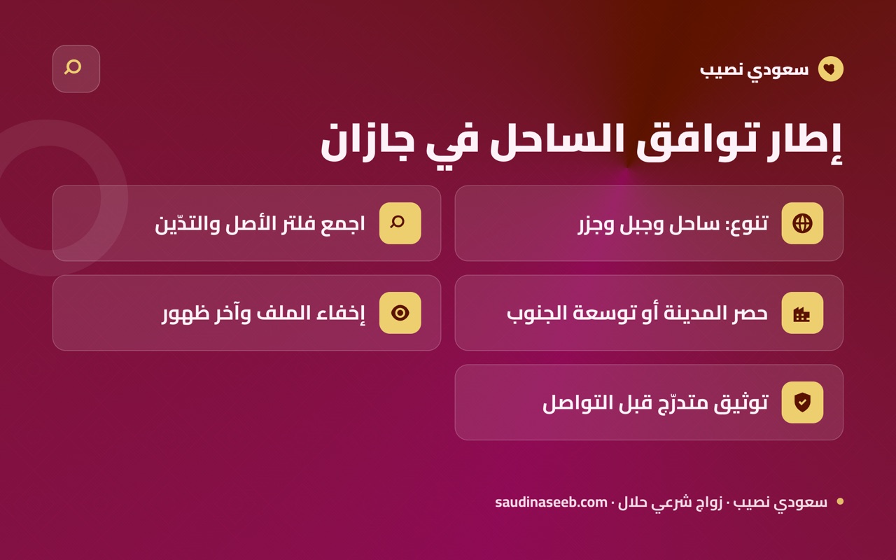 إطار توافق الساحل في جازان