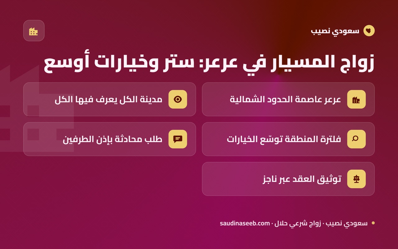 زواج المسيار في عرعر: ستر وخيارات أوسع