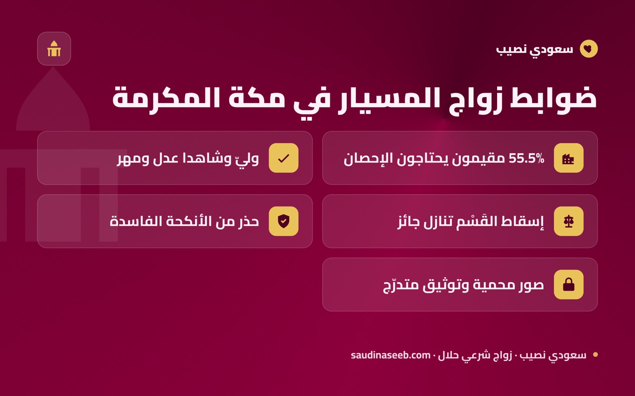 ضوابط زواج المسيار في مكة المكرمة