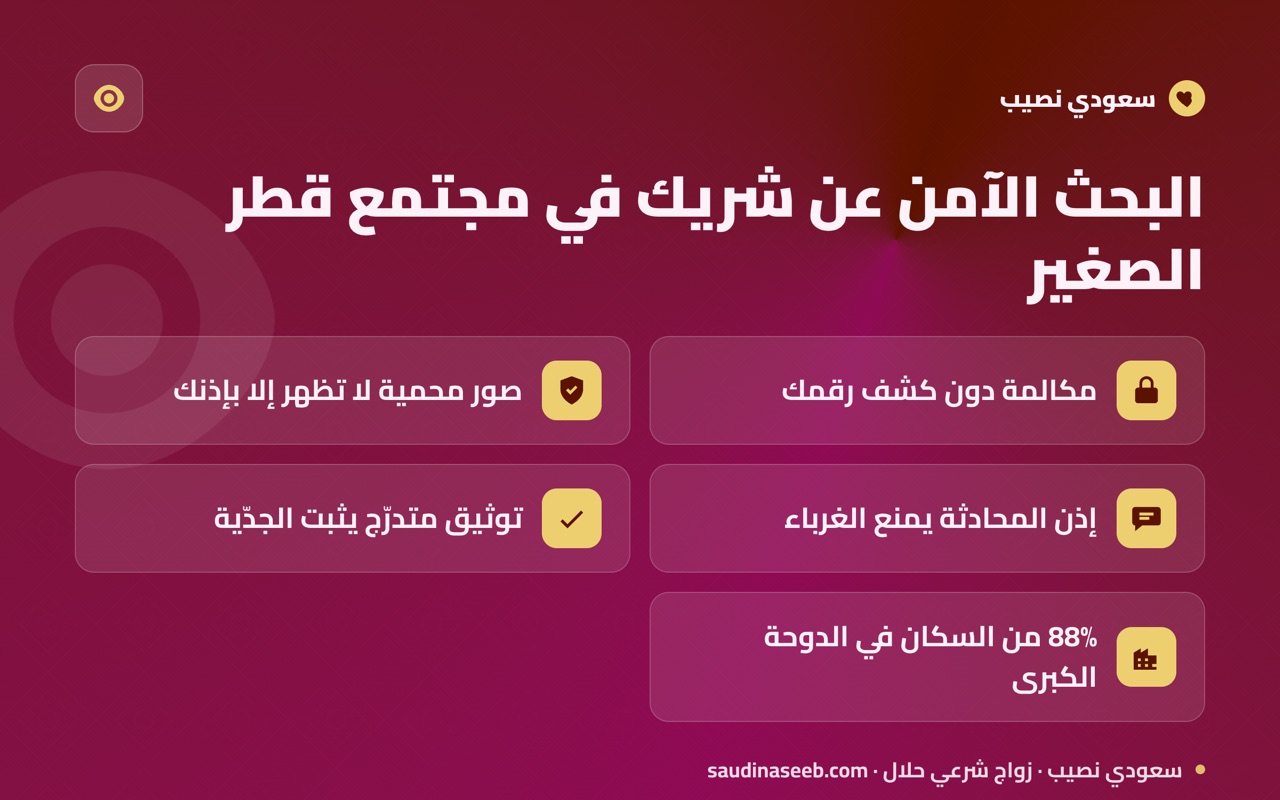 البحث الآمن عن شريك في مجتمع قطر الصغير