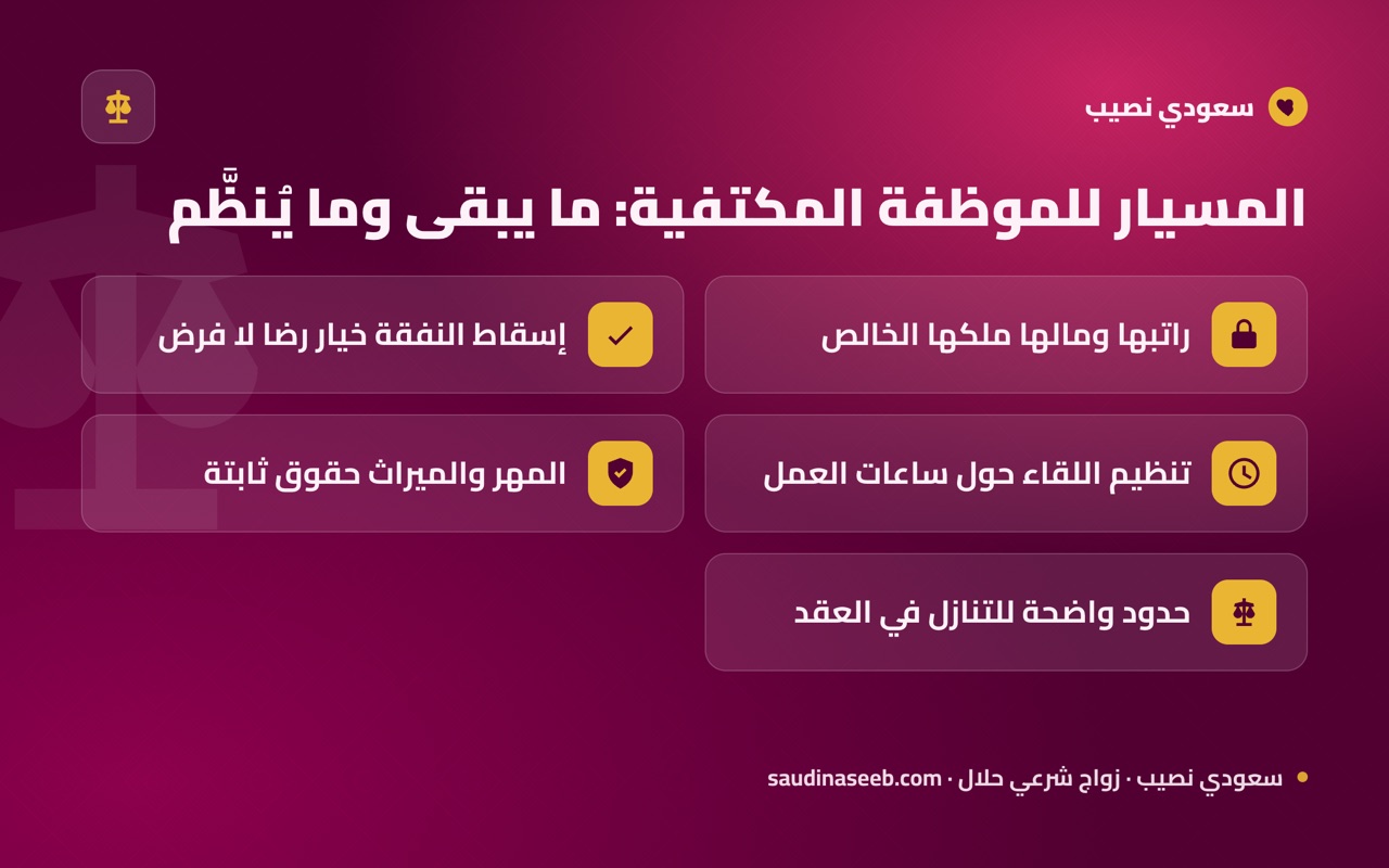 المسيار للموظفة المكتفية: ما يبقى وما يُنظَّم