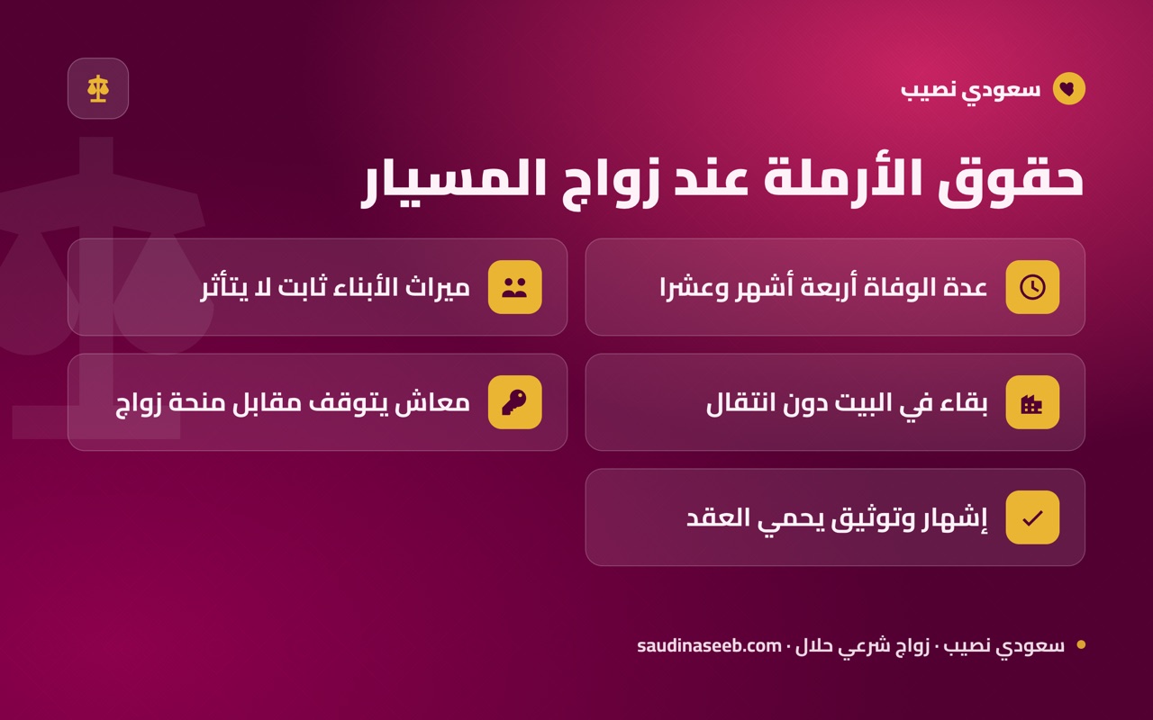 حقوق الأرملة عند زواج المسيار