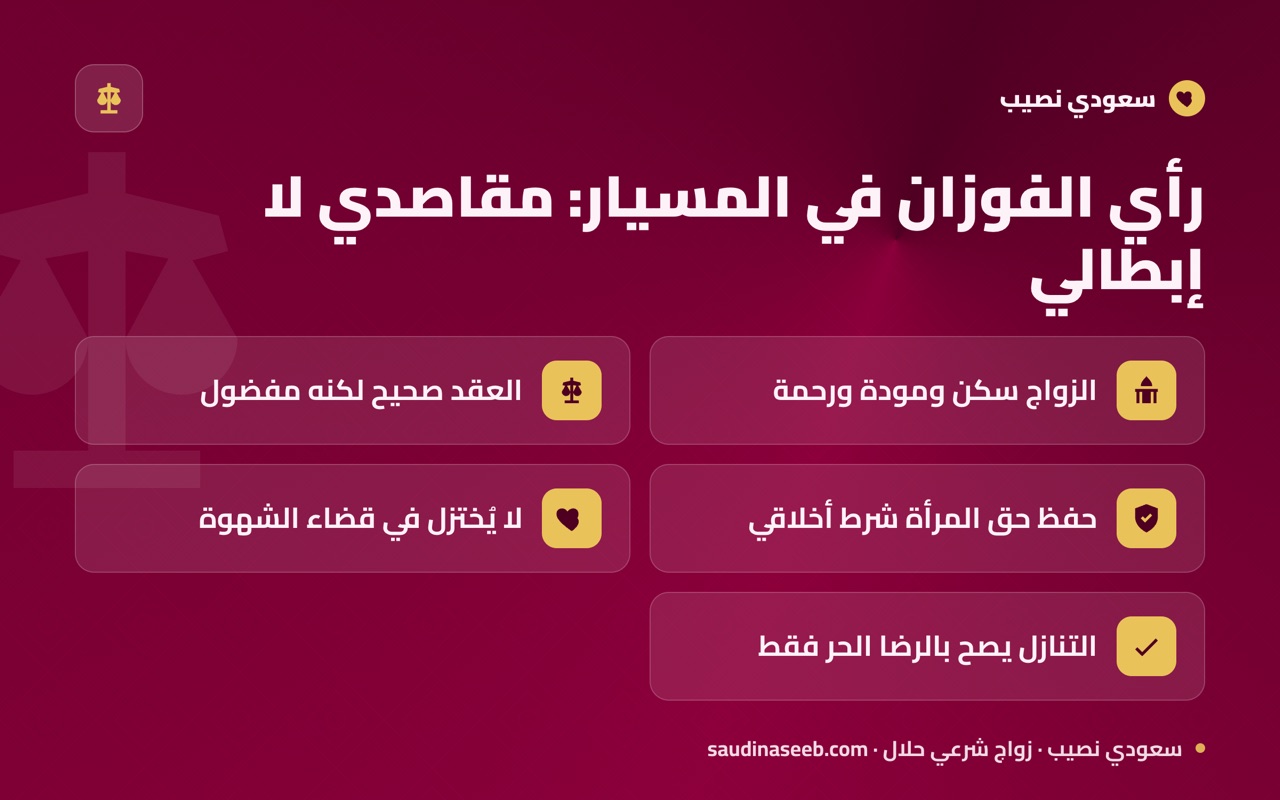 رأي الفوزان في المسيار: مقاصدي لا إبطالي
