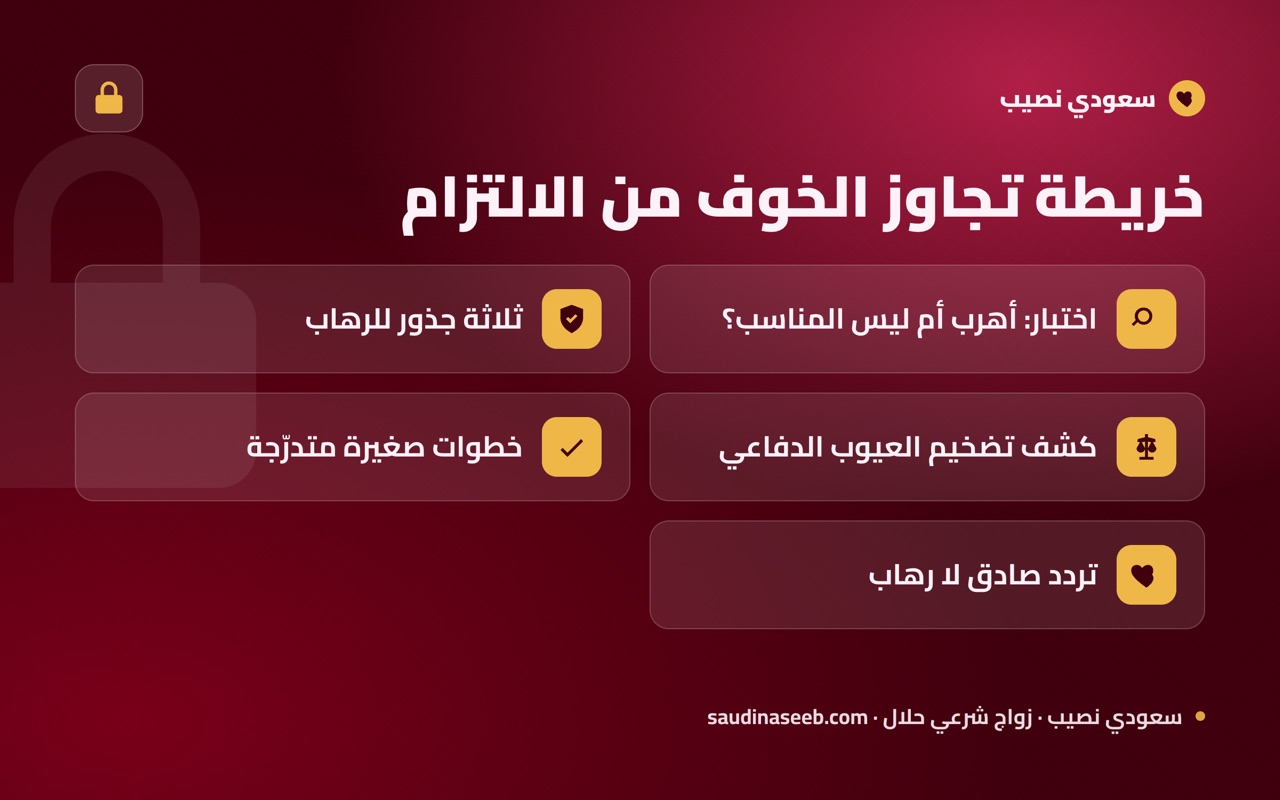 خريطة تجاوز الخوف من الالتزام