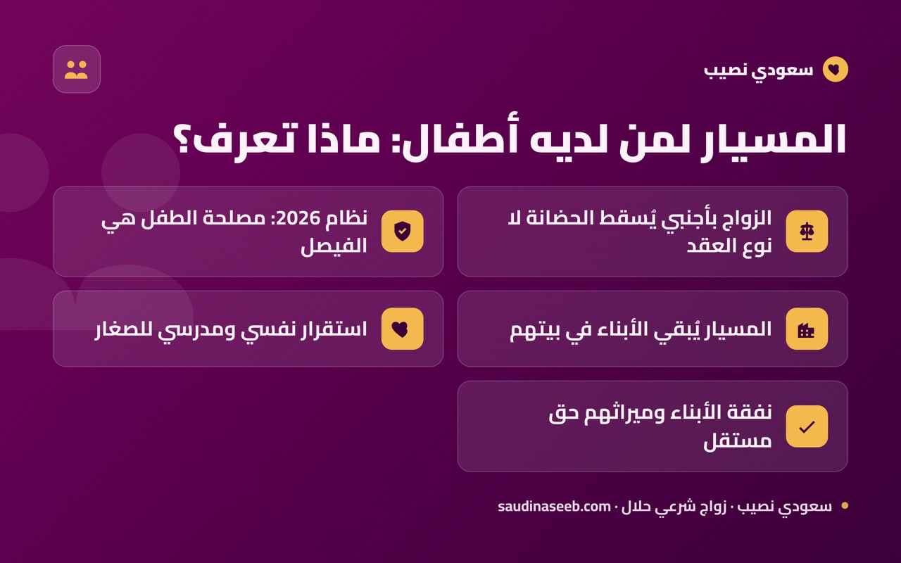المسيار لمن لديه أطفال: ماذا تعرف؟
