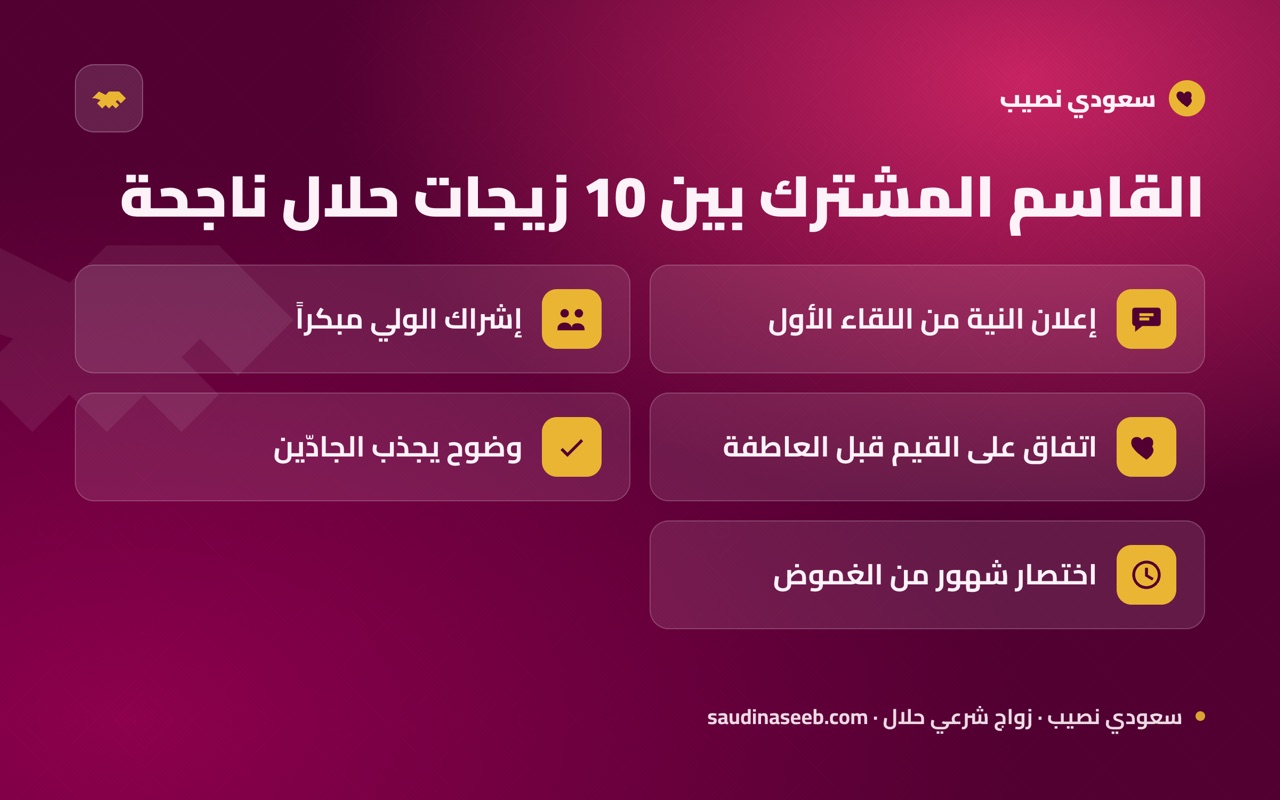 القاسم المشترك بين 10 زيجات حلال ناجحة