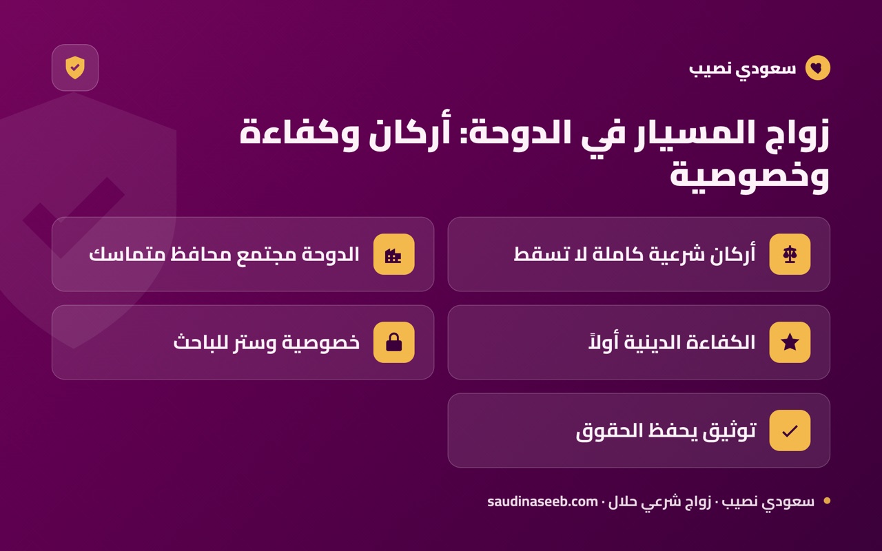 زواج المسيار في الدوحة: أركان وكفاءة وخصوصية