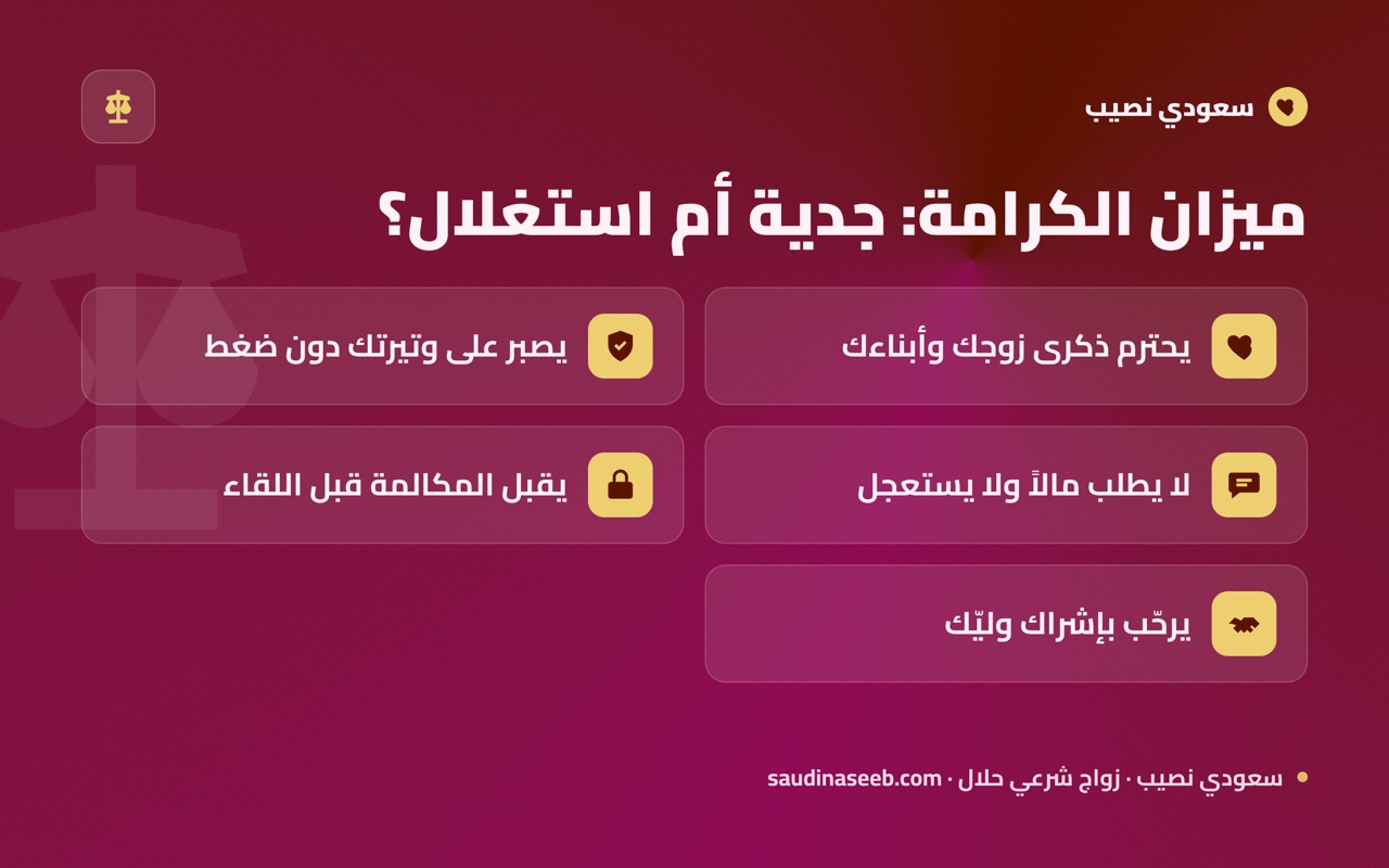 ميزان الكرامة: جدية أم استغلال؟