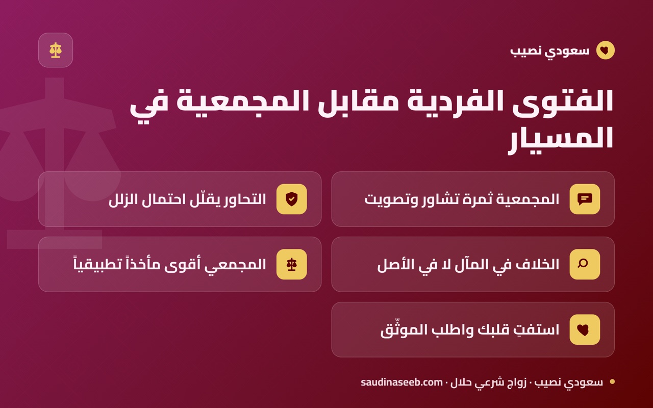 الفتوى الفردية مقابل المجمعية في المسيار