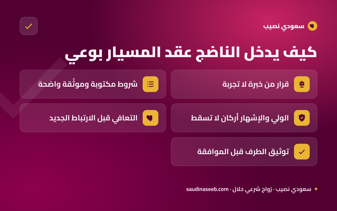 كيف يدخل الناضج عقد المسيار بوعي