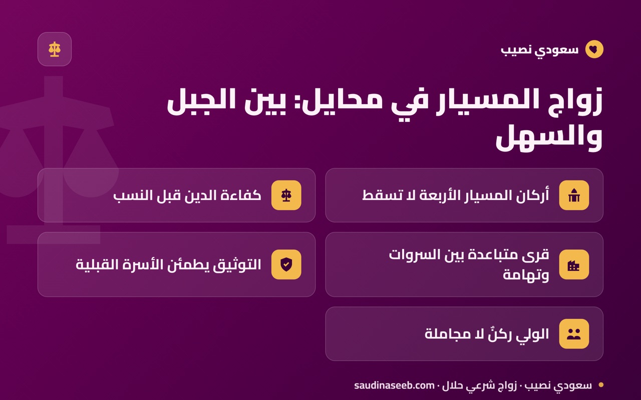 زواج المسيار في محايل: بين الجبل والسهل
