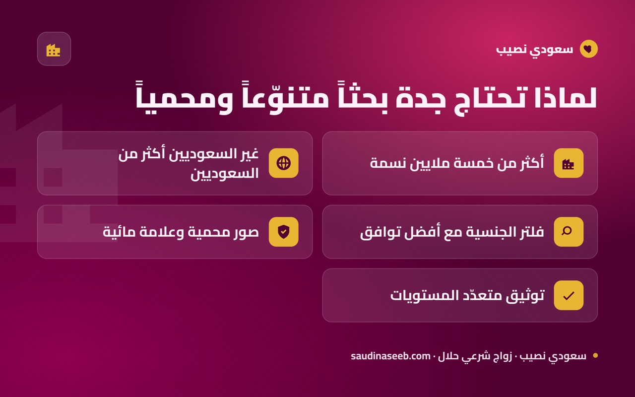 لماذا تحتاج جدة بحثاً متنوّعاً ومحمياً