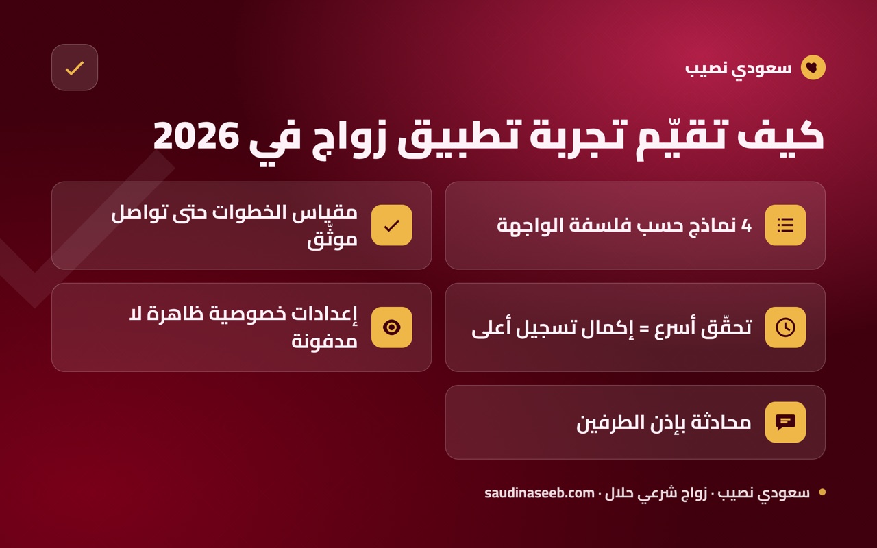 كيف تقيّم تجربة تطبيق زواج في 2026