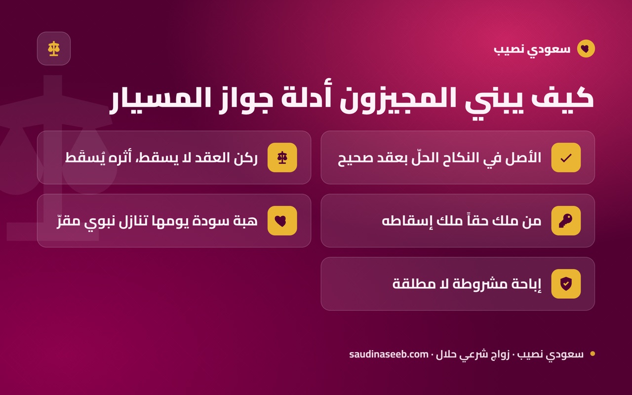 كيف يبني المجيزون أدلة جواز المسيار
