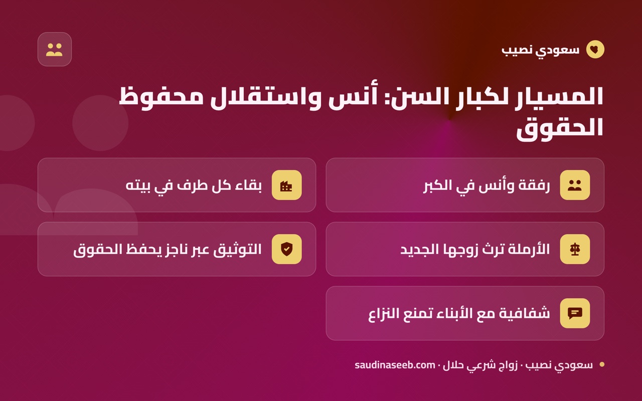 المسيار لكبار السن: أنس واستقلال محفوظ الحقوق