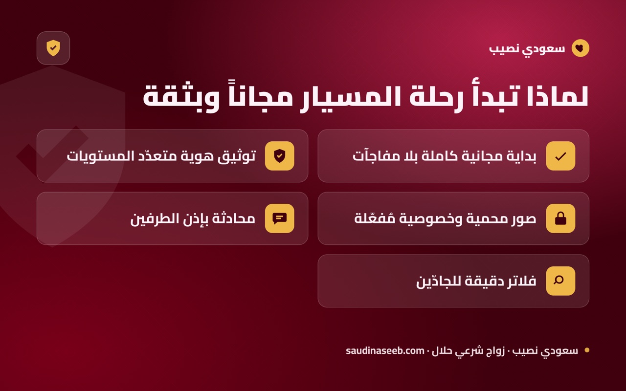 لماذا تبدأ رحلة المسيار مجاناً وبثقة
