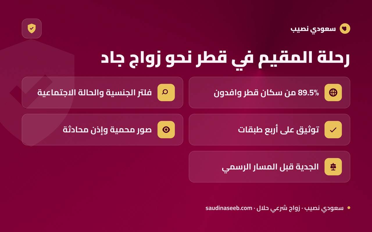رحلة المقيم في قطر نحو زواج جاد