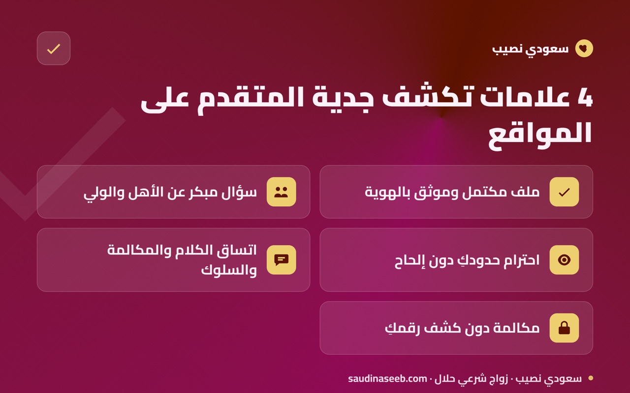 4 علامات تكشف جدية المتقدم على المواقع