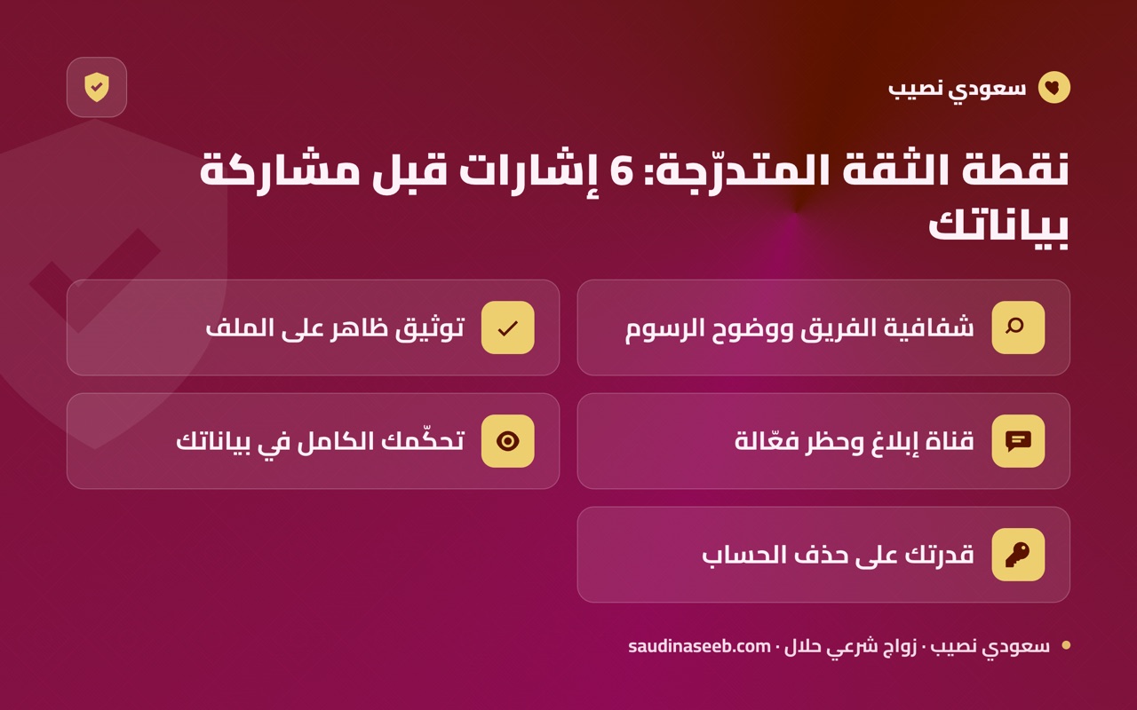 نقطة الثقة المتدرّجة: 6 إشارات قبل مشاركة بياناتك