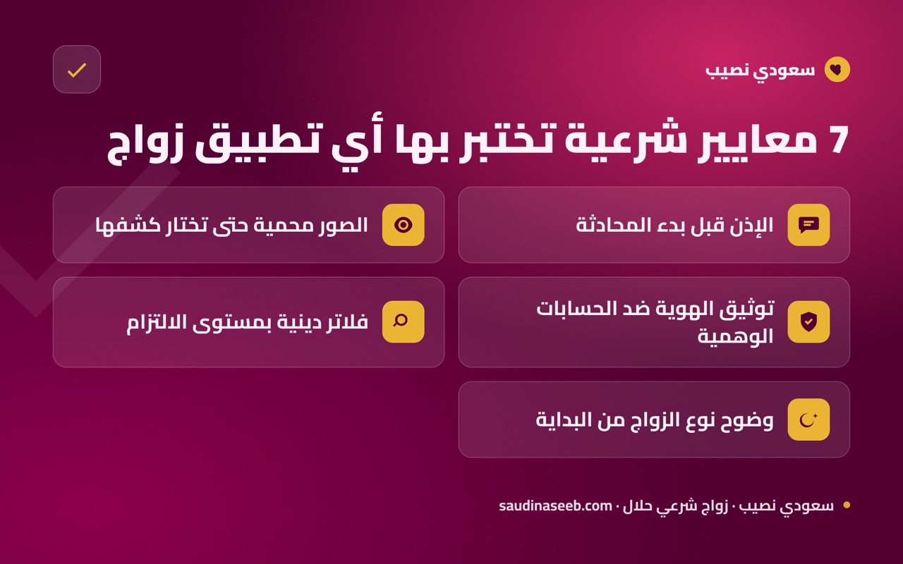 7 معايير شرعية تختبر بها أي تطبيق زواج