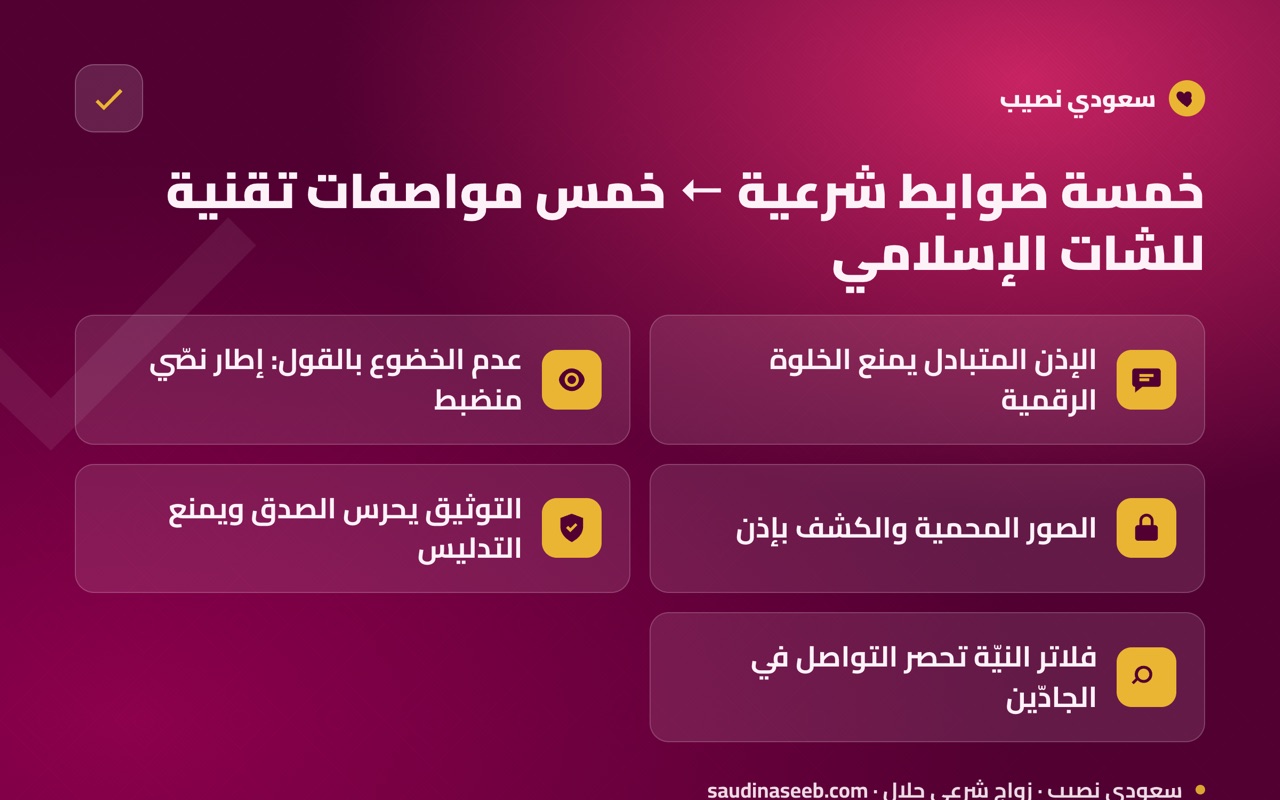 خمسة ضوابط شرعية ← خمس مواصفات تقنية للشات الإسلامي
