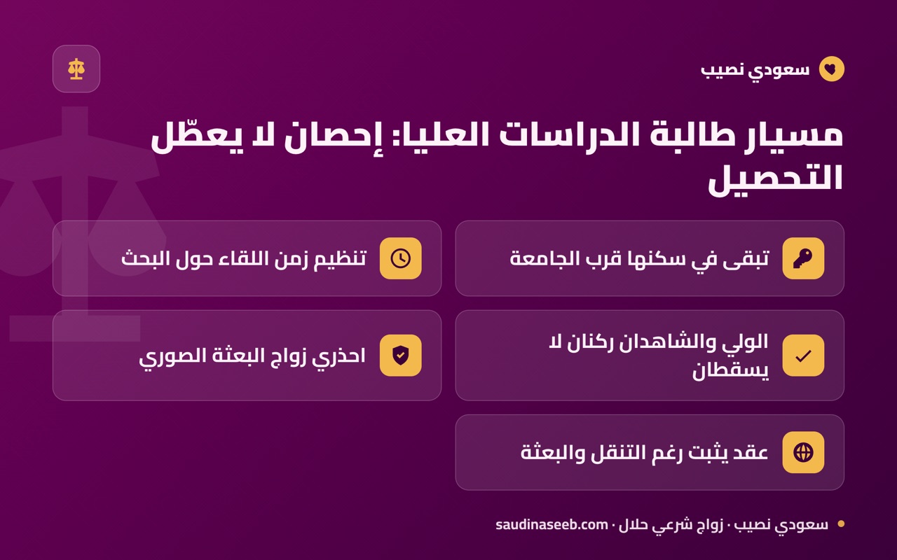مسيار طالبة الدراسات العليا: إحصان لا يعطّل التحصيل
