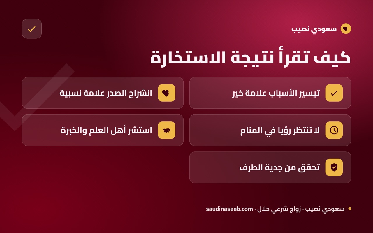 كيف تقرأ نتيجة الاستخارة
