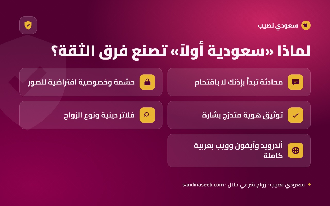 لماذا «سعودية أولاً» تصنع فرق الثقة؟