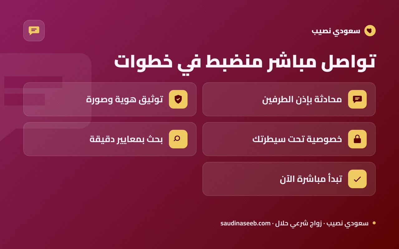 توصل مباشر منضبط في خطوات