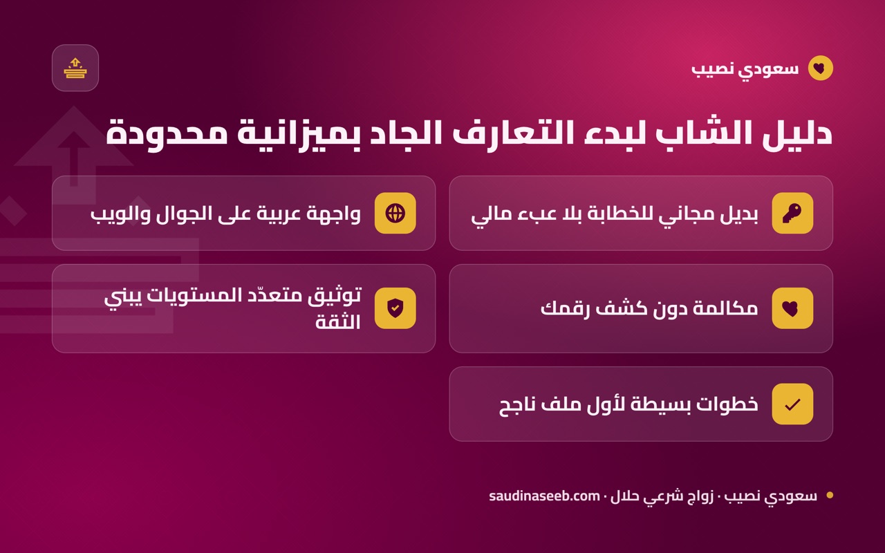 دليل الشاب لبدء التعارف الجاد بميزانية محدودة