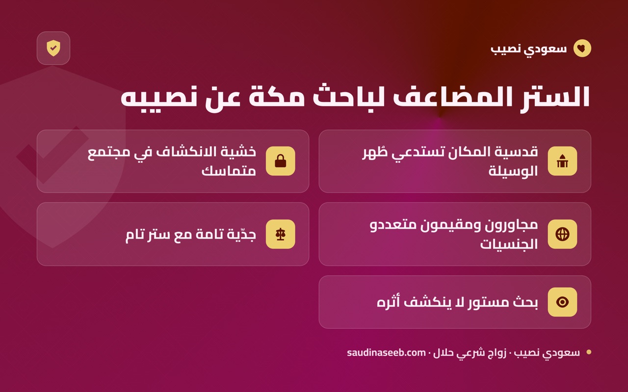 الستر المضاعف لباحث مكة عن نصيبه