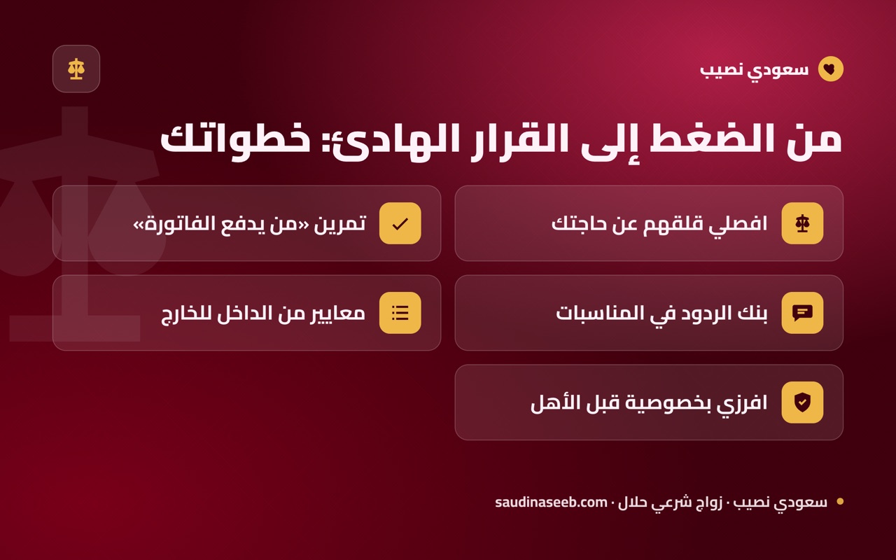 من الضغط إلى القرار الهادئ: خطواتك