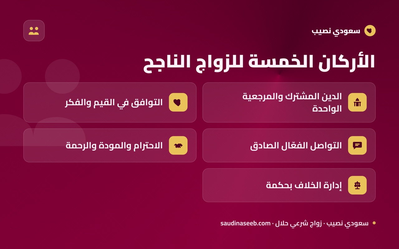 الأركان الخمسة للزواج الناجح