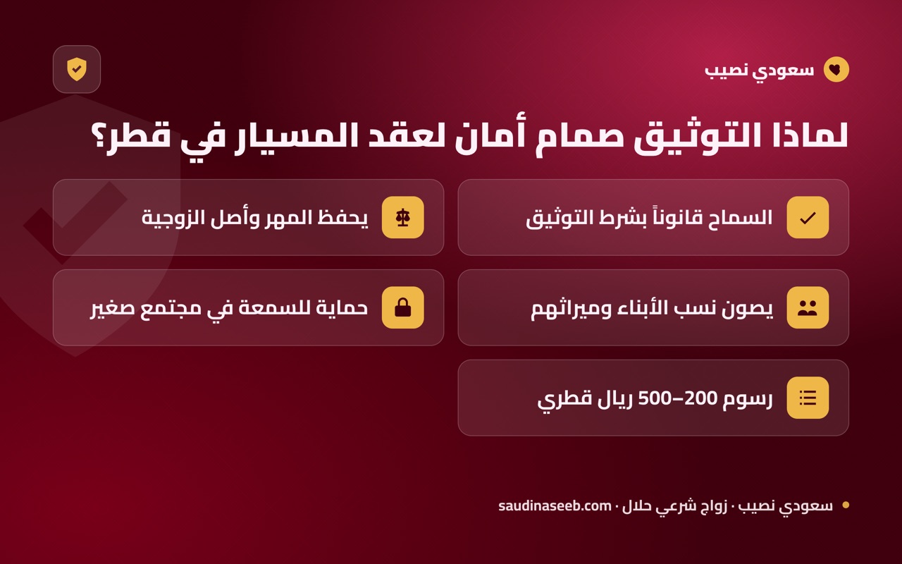 لماذا التوثيق صمام أمان لعقد المسيار في قطر؟