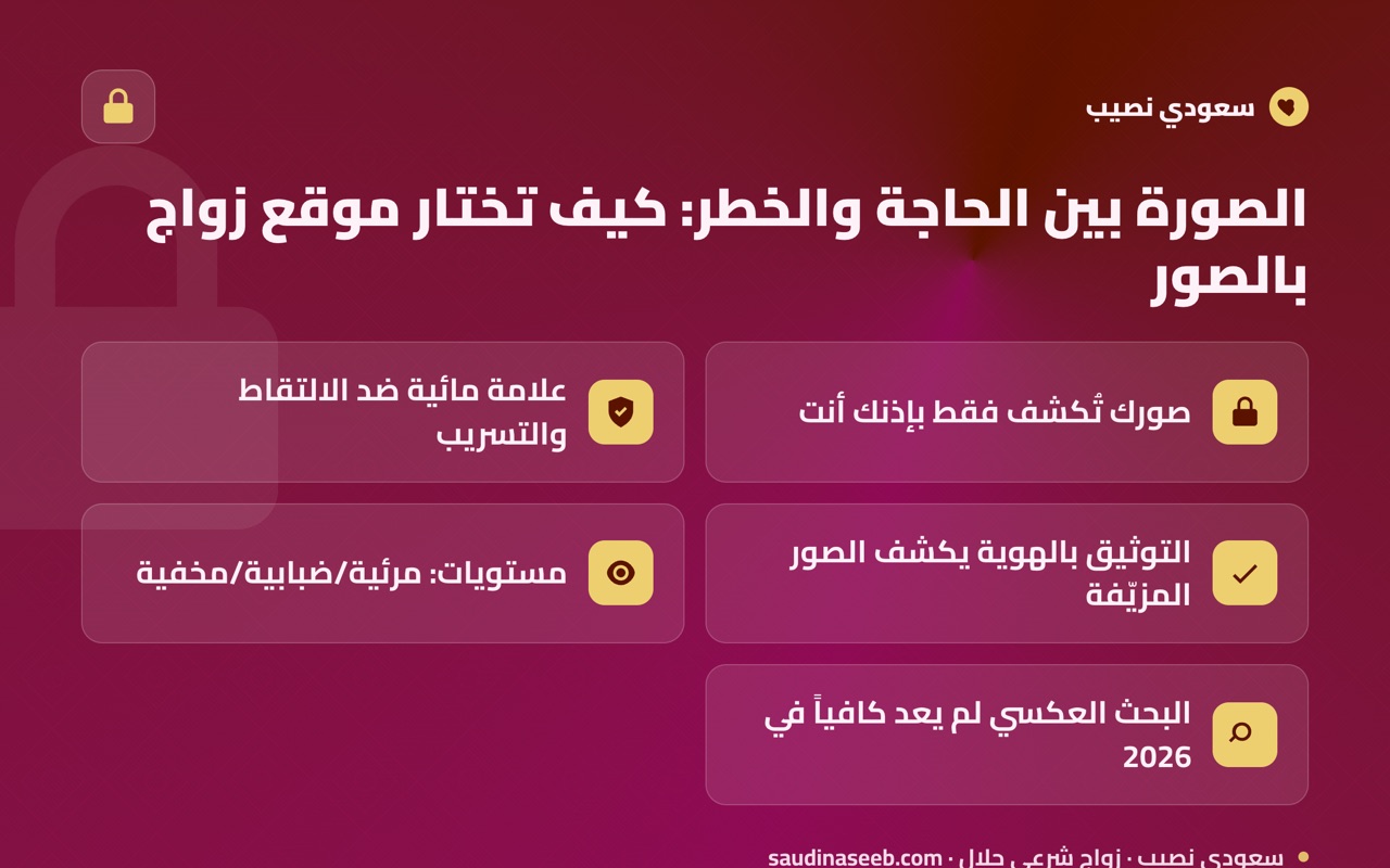 الصورة بين الحاجة والخطر: كيف تختار موقع زواج بالصور