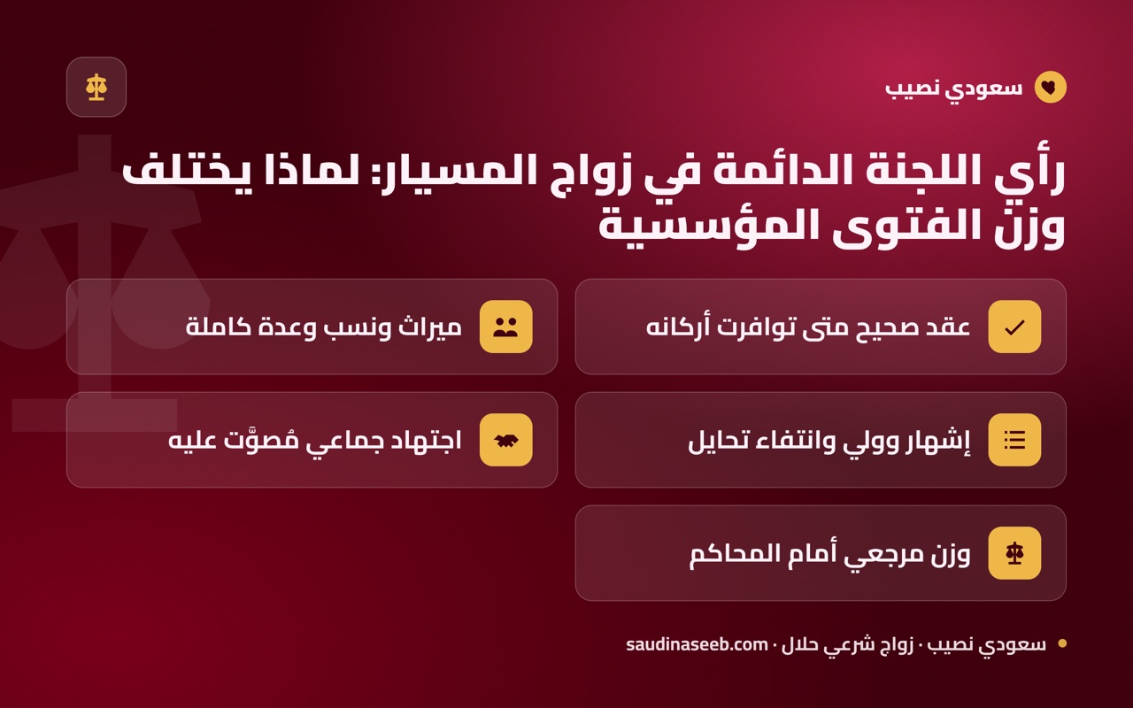 رأي اللجنة الدائمة في زواج المسيار: لماذا يختلف وزن الفتوى المؤسسية