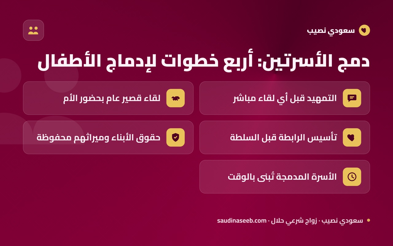 دمج الأسرتين: أربع خطوات لإدماج الأطفال