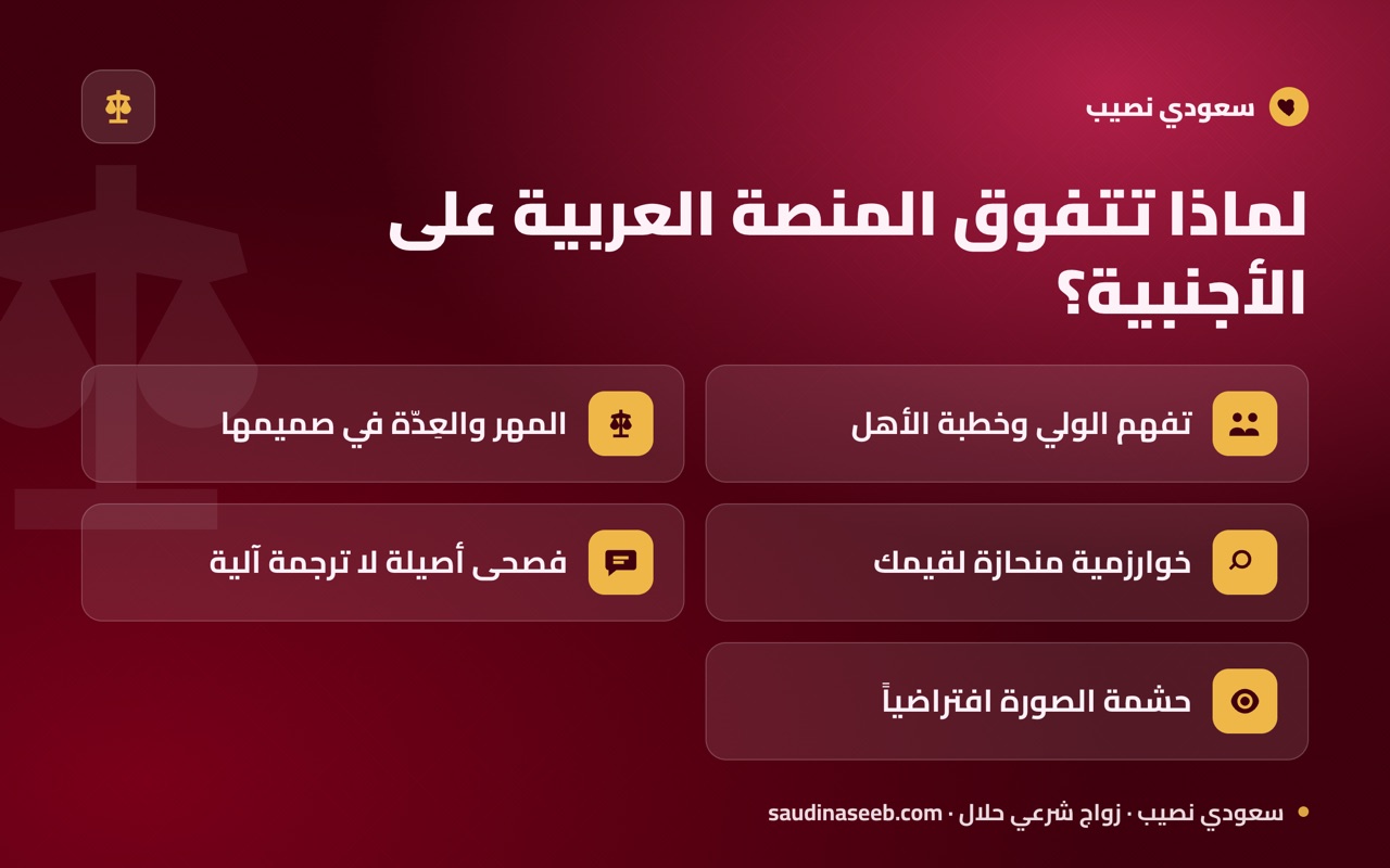 لماذا تتفوق المنصة العربية على الأجنبية؟