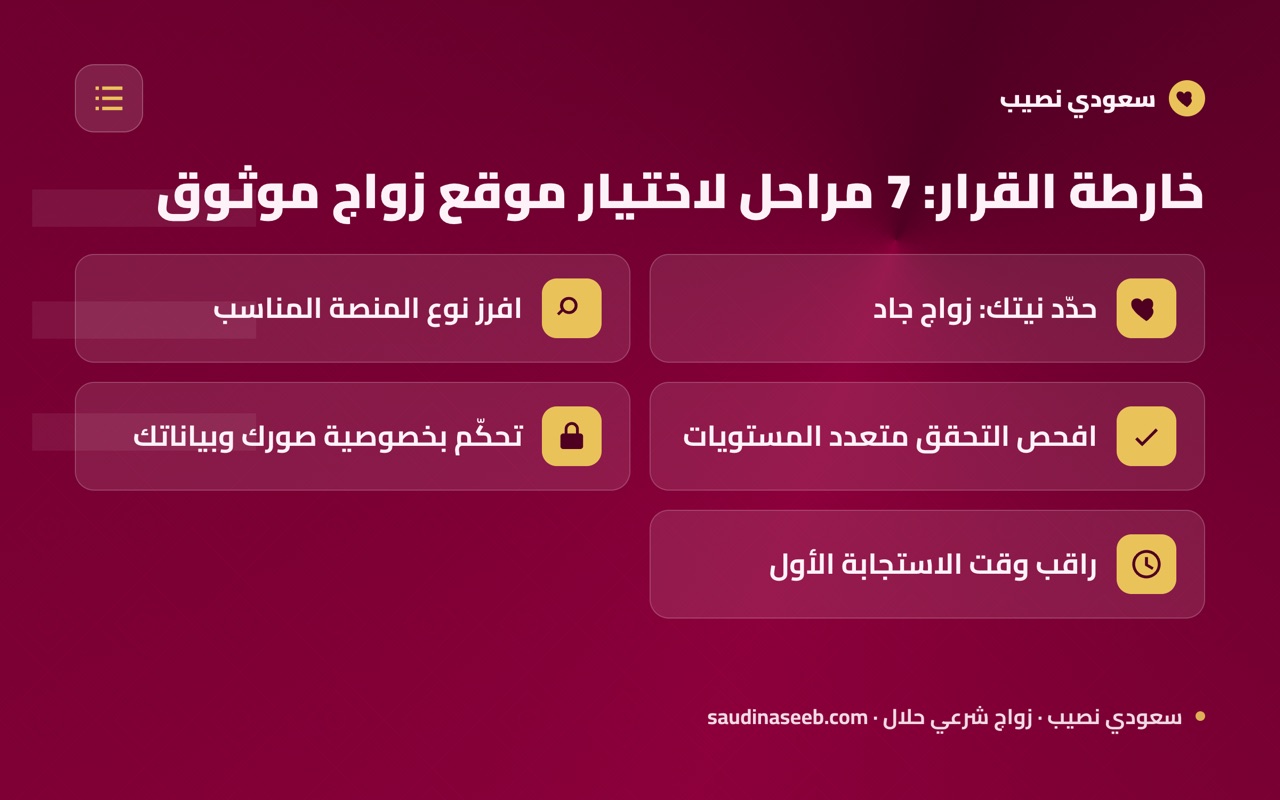 خارطة القرار: 7 مراحل لاختيار موقع زواج موثوق
