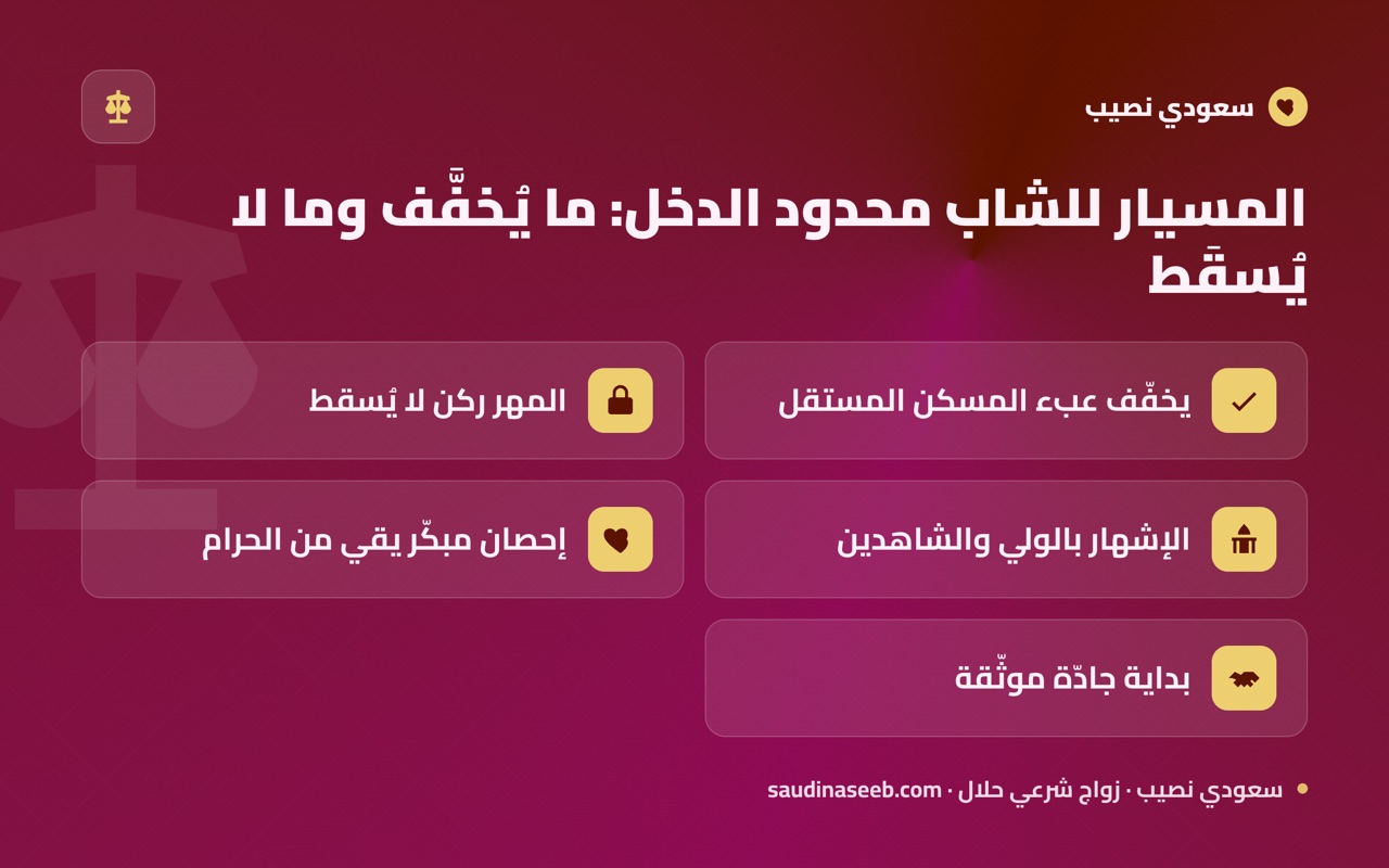 المسيار للشاب محدود الدخل: ما يُخفَّف وما لا يُسقَط