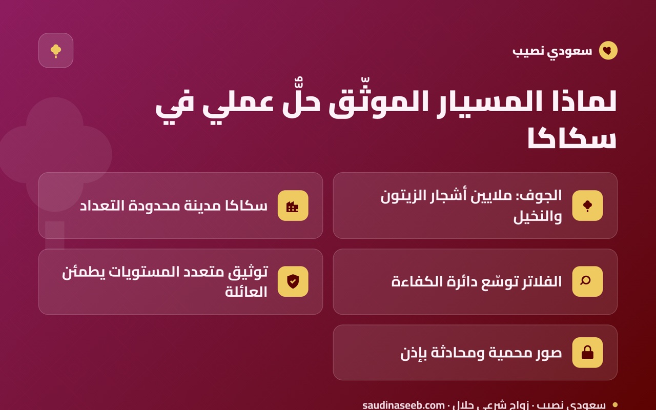 لماذا المسيار الموثّق حلٌّ عملي في سكاكا