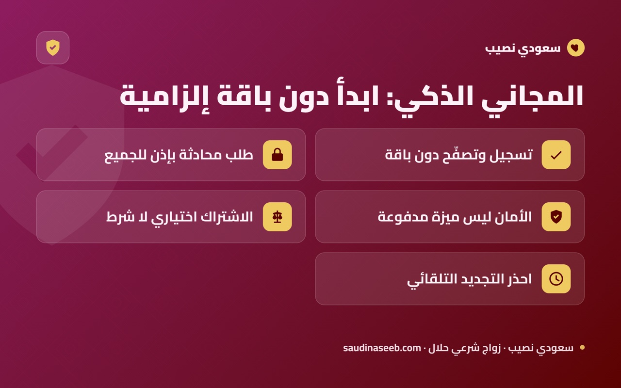 المجاني الذكي: ابدأ دون باقة إلزامية
