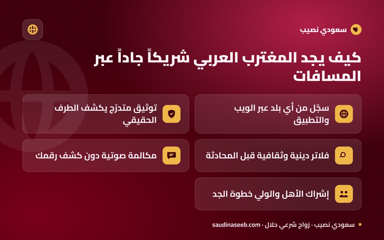 كيف يجد المغترب العربي شريكاً جاداً عبر المسافات
