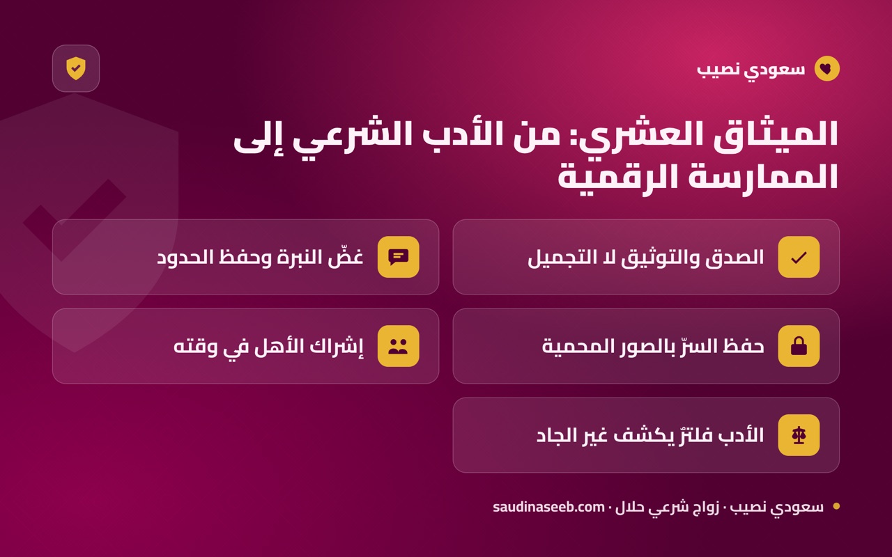 الميثاق العشري: من الأدب الشرعي إلى الممارسة الرقمية