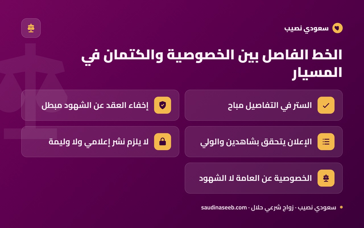 الخط الفاصل بين الخصوصية والكتمان في المسيار